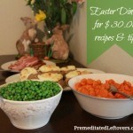 Easter-Dinner-for-Under-30.00 - recipes and tips