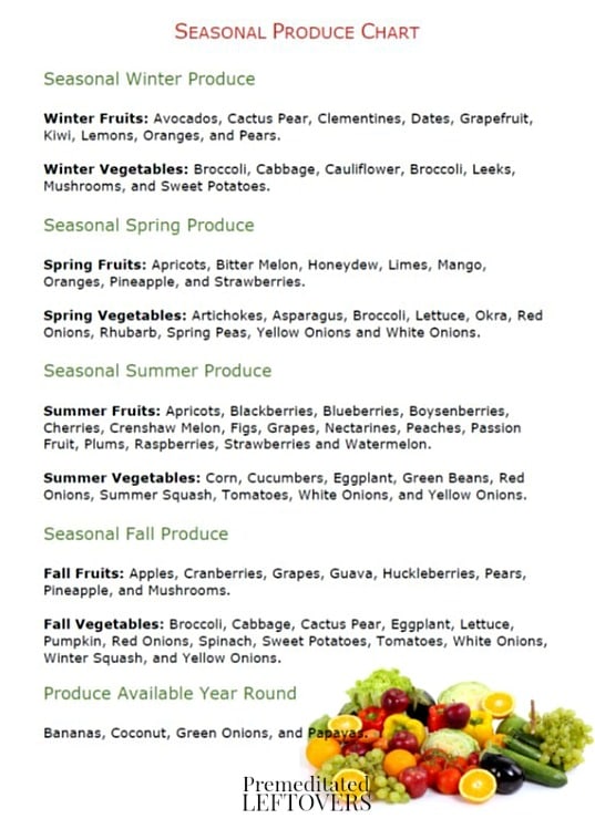 Free Printable Seasonal Produce Chart - A Guide to In-Season Fruits and Vegetables