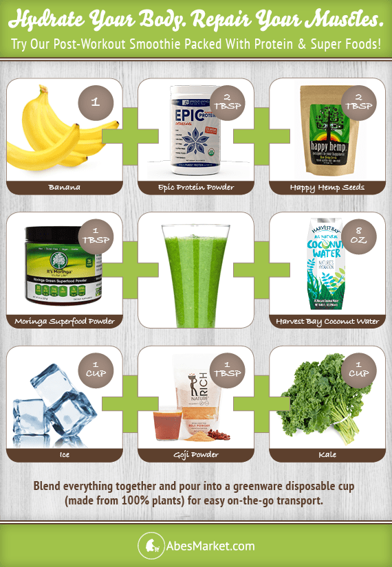 Post-workout recovery drink recipes