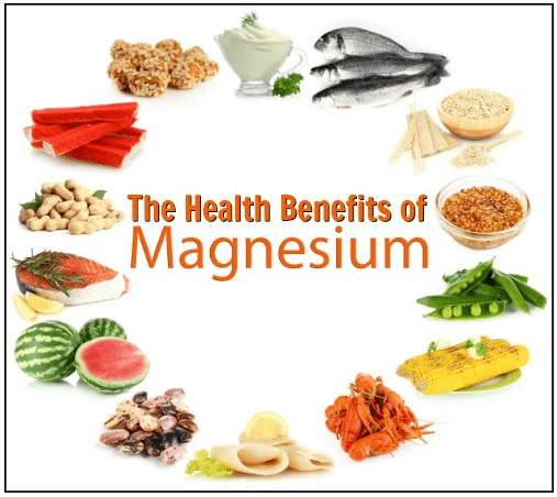 The Health Benefits of Magnesium - a list of some of the health benefits of magnesium as well as some uses for magnesium.