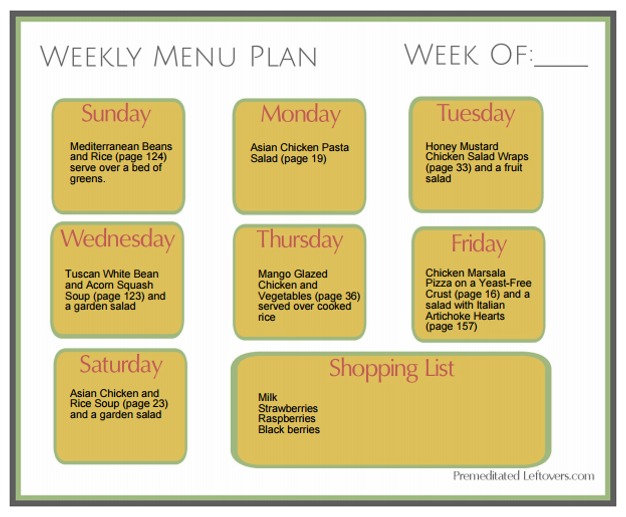 Menu Plan for Cubed Chicken, Basmati Rice, and White Beans. Recipes from Prep-Ahead Meals from Scratch with batch cooking plan.