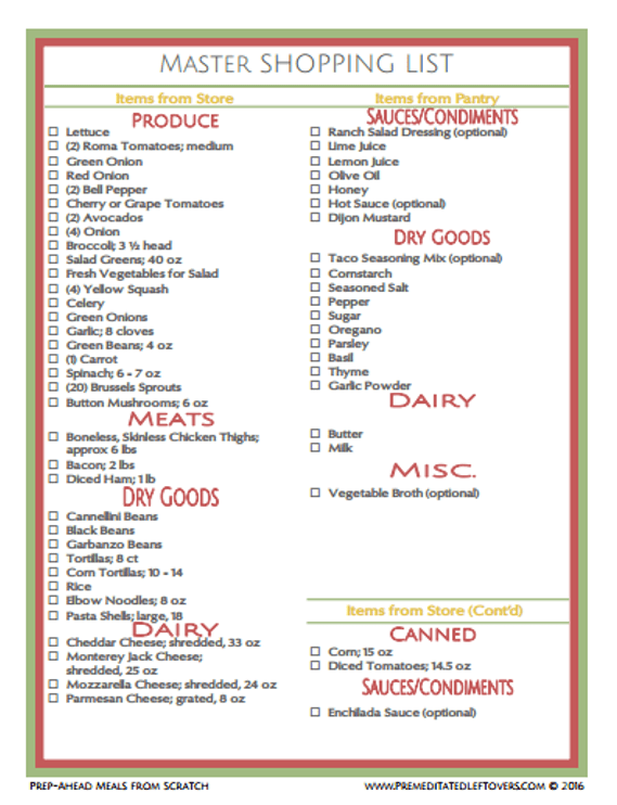 Meal Plan and Shopping List for Using Shredded Chicken