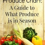 Seasonal Produce Chart A Guide to What Produce is in Season