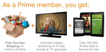 How to Save Money with Amazon Prime