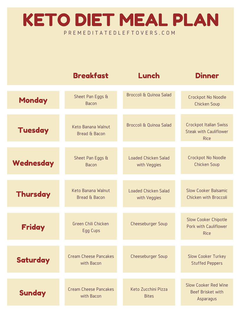 free-keto-meal-plans-printable-free-printable-templates