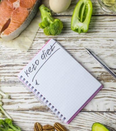 Keto Diet Meal Plan with Keto Recipes for breakfast, lunch, and dinner. Includes free printable meal plans.