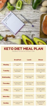 Keto Diet Meal Plan with Printable menu plan with keto recipes