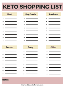 Keto Diet Printables - Premeditated Leftovers™
