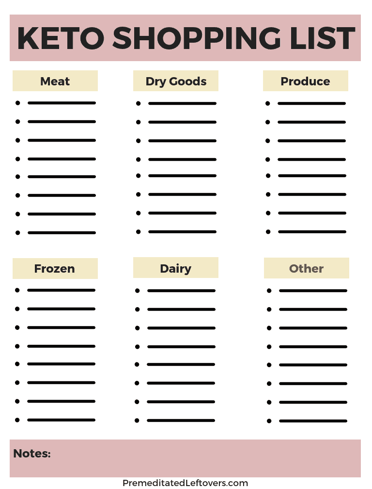 Keto Diet Printables