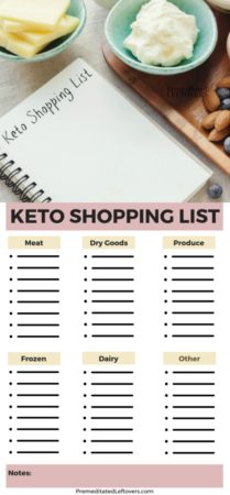 Printable Keto Diet Grocery List